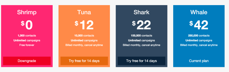 Pricing Page Tactics Email Octopus